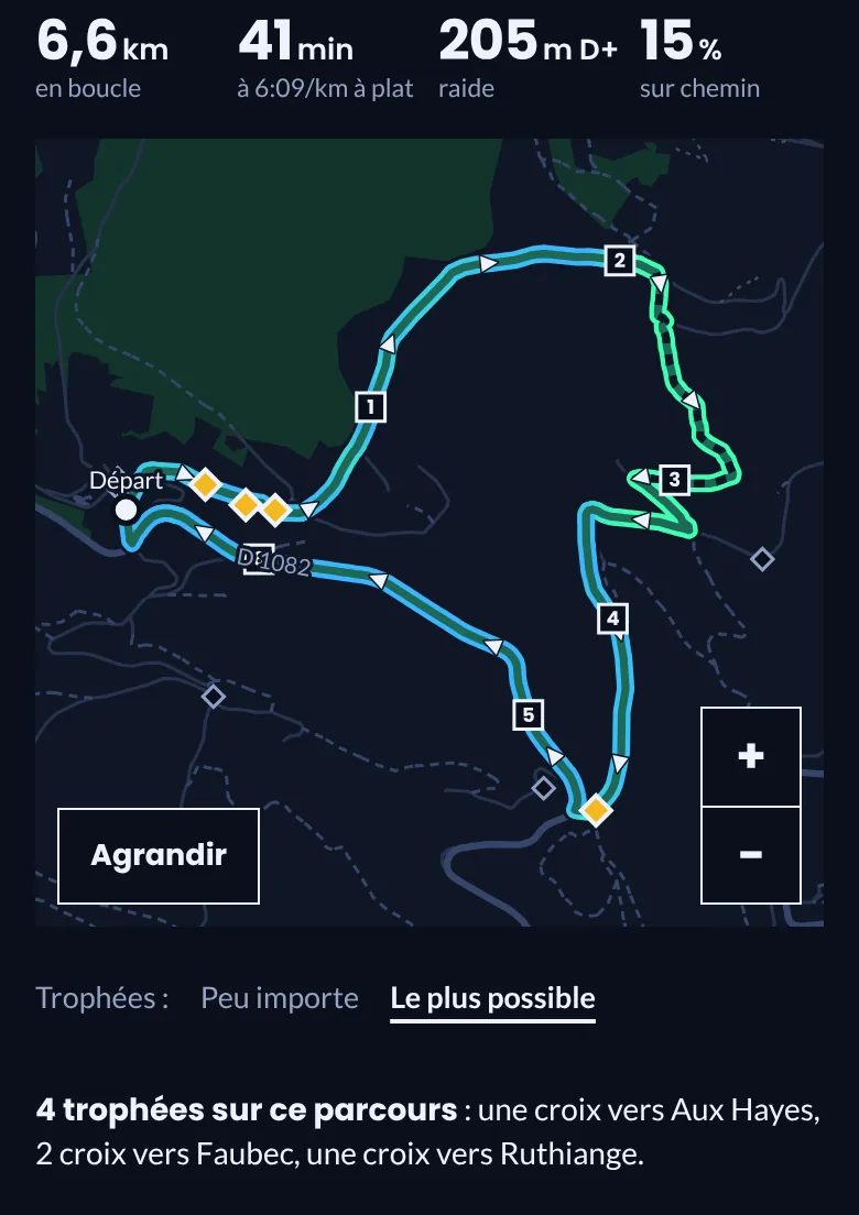 Écran de Burbin : un parcours de 6,6 km qui passe par 4 trophées